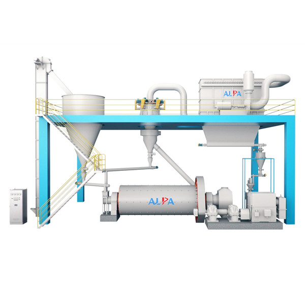 Ball Mill Classifying Production Line